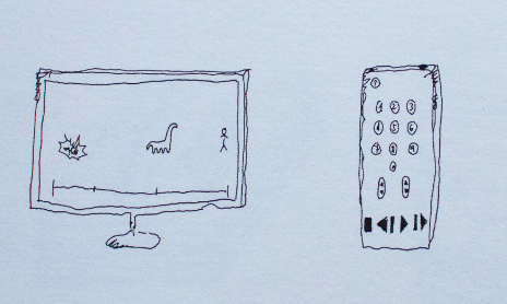 Das Kalende der Welt